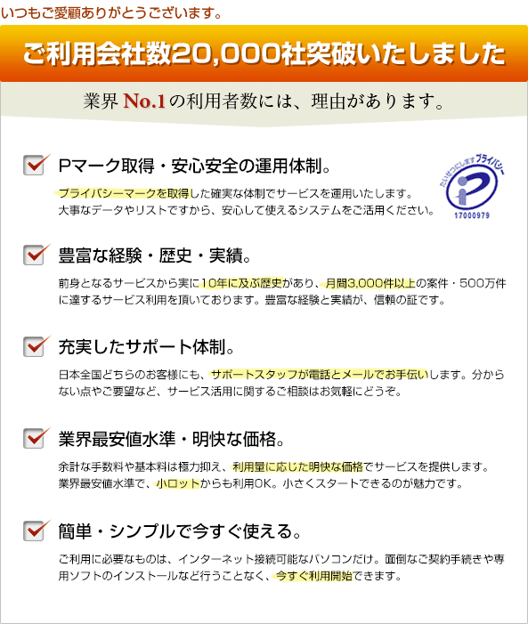 ご利用会社数20,000社突破いたしました。