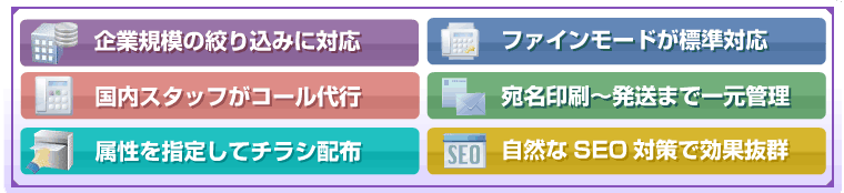 品質面　業界No.1